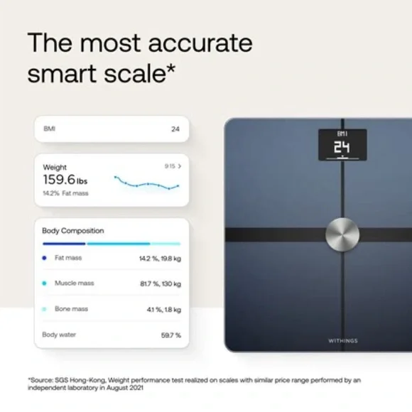 Withings Body+ Smart Wi-Fi bathroom scale - Scale for Body Weight - Picture 3 of 3